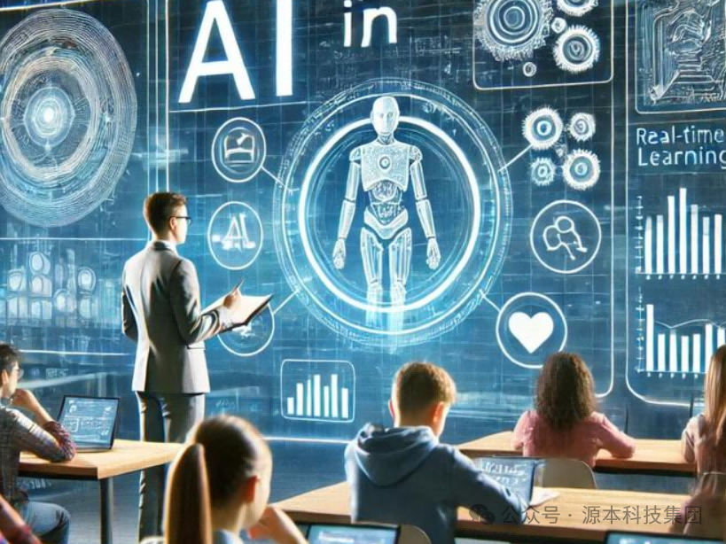 艾弗森贝博ballbet官网科技-本科生掌握大数据、云原生、AI-竞赛保研求职的“超车秘籍”来了！